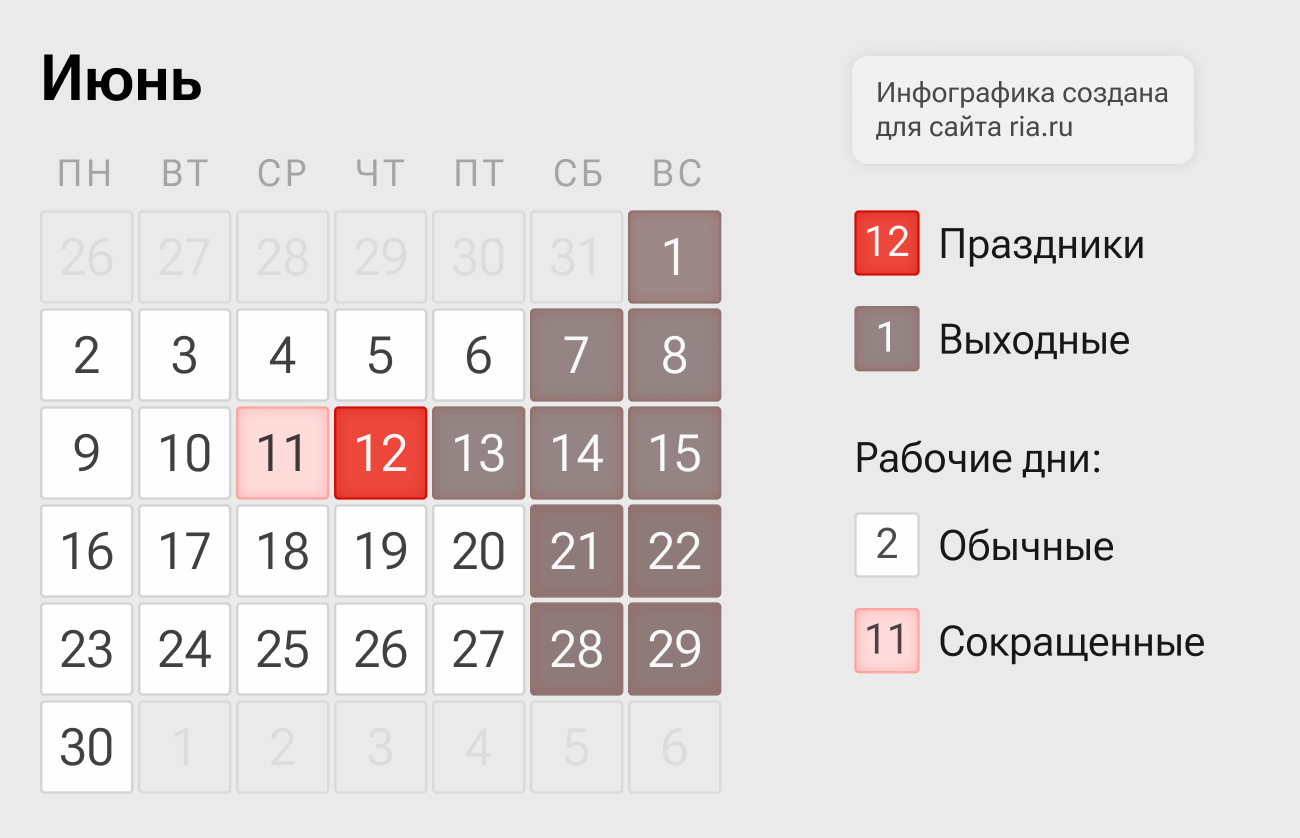 Календарь праздников — 2025. Июнь